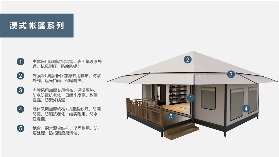 长海县户外野奢帐篷></p><p>此外，生物荧光照明系统还为户外露营增添了一份别样的乐趣。在夜晚，你可以躺在帐篷里，仰望星空，欣赏着周围闪烁的荧光，仿佛置身于一个神秘的童话世界。孩子们会对这神奇的光芒充满好奇，围绕着帐篷嬉戏玩耍，感受大自然赋予的独特魅力。这种独特的体验，将成为你与家人、朋友之间珍贵的回忆，让户外露营变得更加难忘。</p><p>对于追求高品质户外生活的人们来说，生物荧光照明系统的户外野奢帐篷无疑是一个绝佳的选择。它不仅提供了舒适的住宿环境，还为你带来了与自然亲密接触的独特机会。在这个快节奏的时代，让我们放慢脚步，走进大自然，感受生物荧光照明系统带来的奇妙夜晚，开启一场别样的户外野奢之旅。</p><p>随着技术的不断进步，相信生物荧光照明系统将会在未来的户外领域得到更广泛的应用。它将为更多的人带来独特的户外体验，让我们在享受自然的同时，也能领略到科技与自然相结合的无限魅力。让我们一起期待这个充满奇幻光芒的未来户外世界，迎接更多惊喜与美好的到来。</p>    </article>
    <span class=